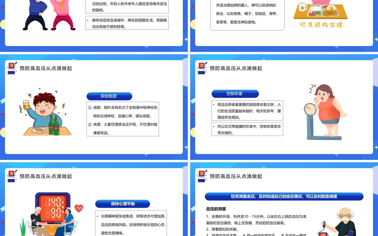 蓝色卡通风防治高血压健康你我他PPT模板
