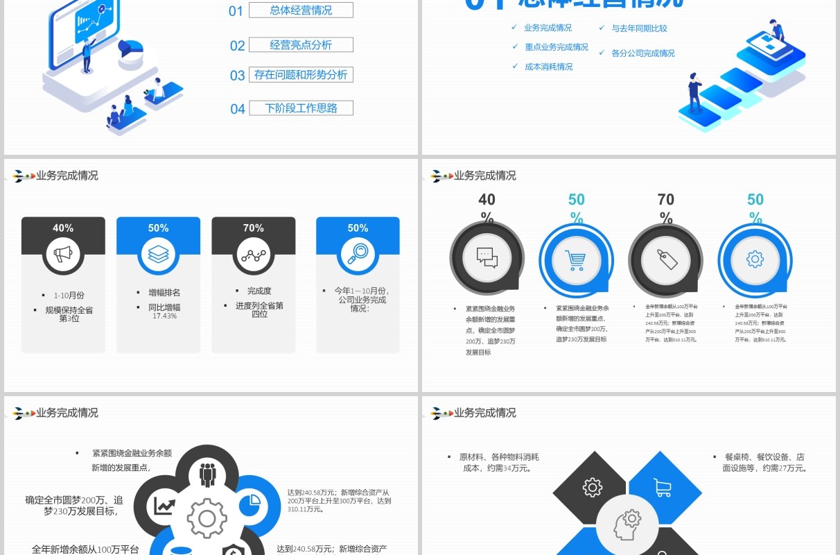 蓝色公司经营分析工作报告汇报通用PPT模板