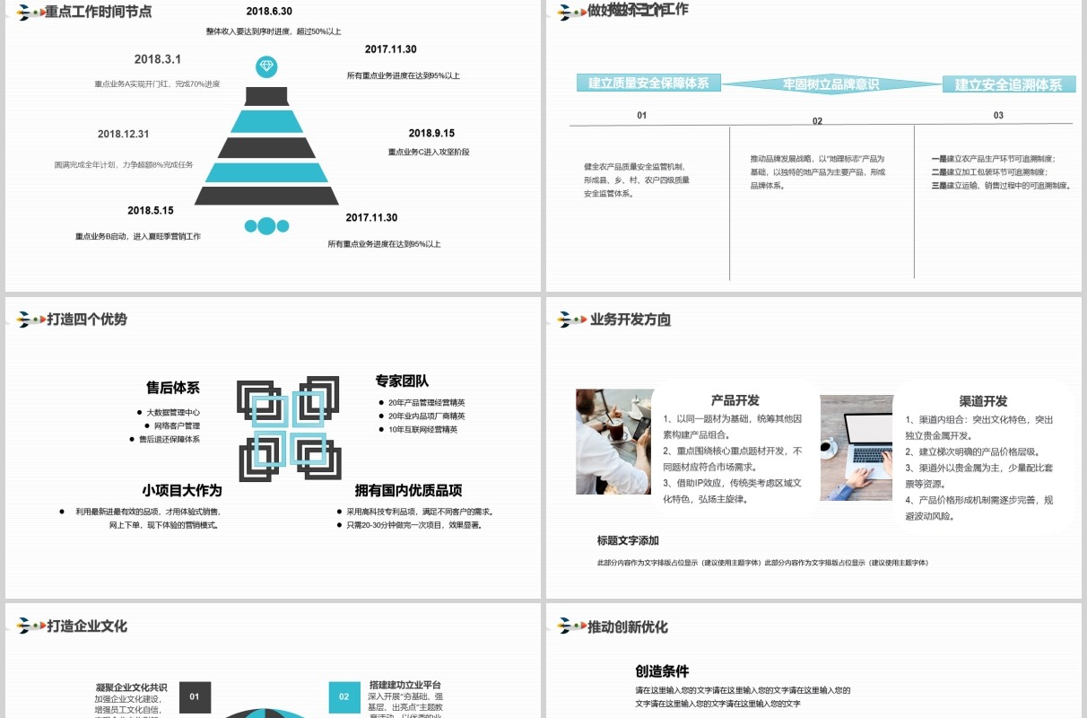 蓝色公司经营分析工作报告汇报通用PPT模板