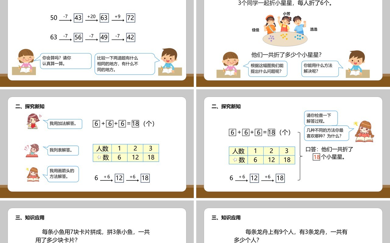 部编版一年级数学下册用同数连加解决问题课件PPT模板