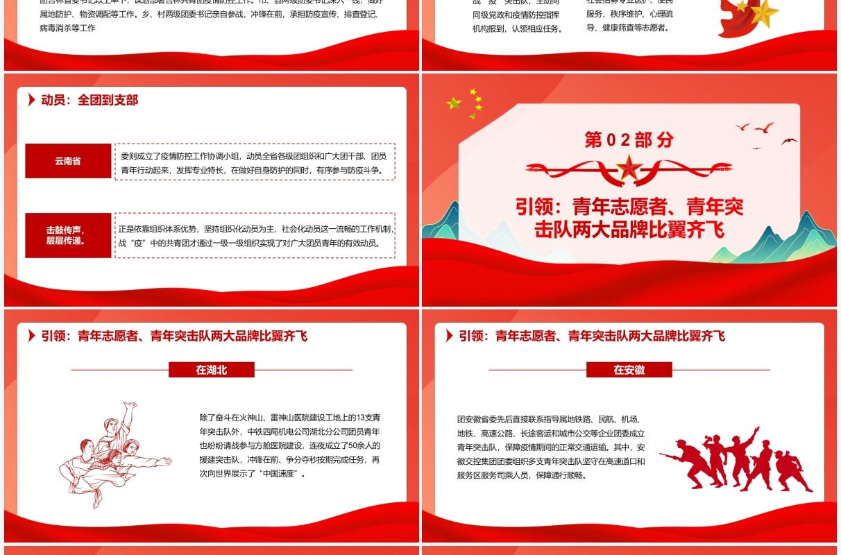 红色卡通青春心向党奋战疫情共青团组织活动PPT模板