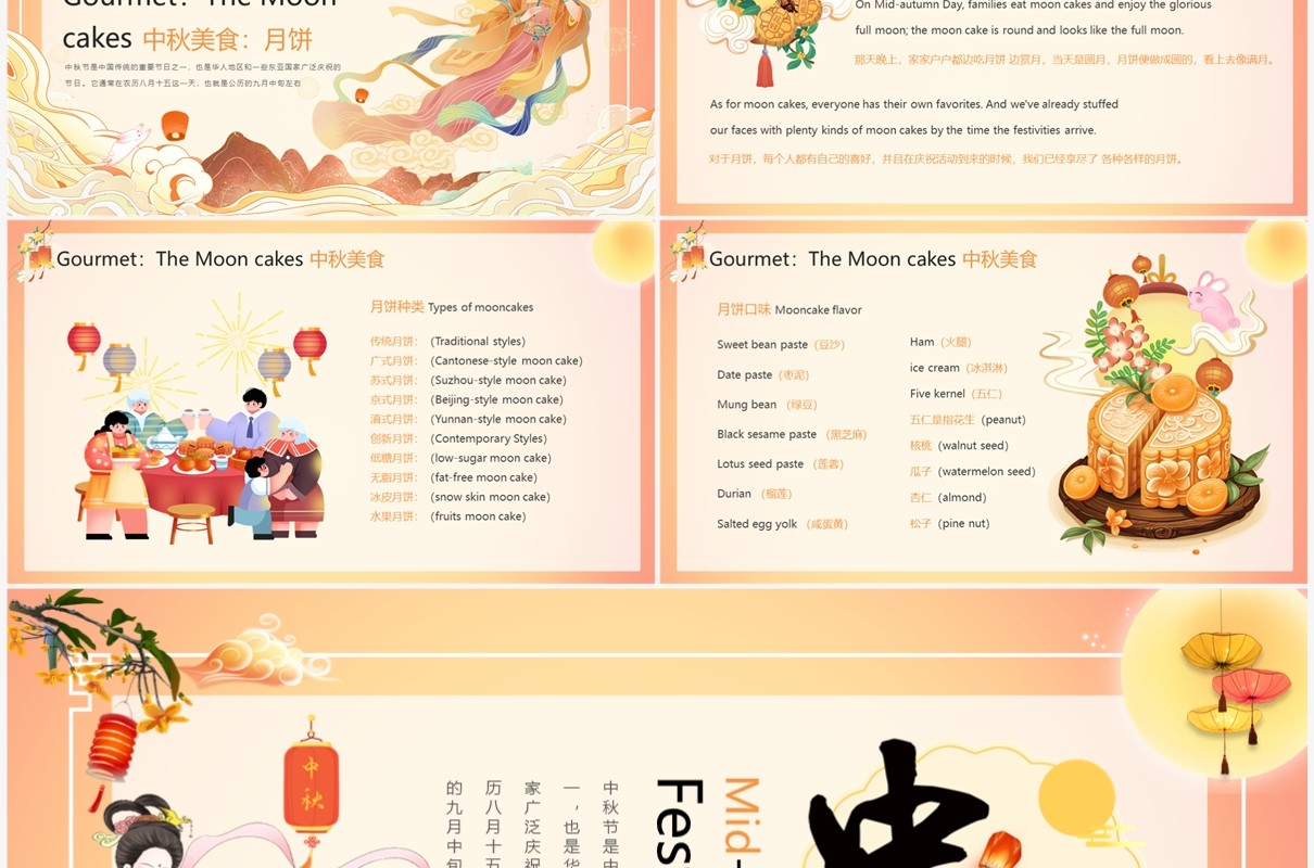 黄色中国风中秋节英文介绍PPT模板