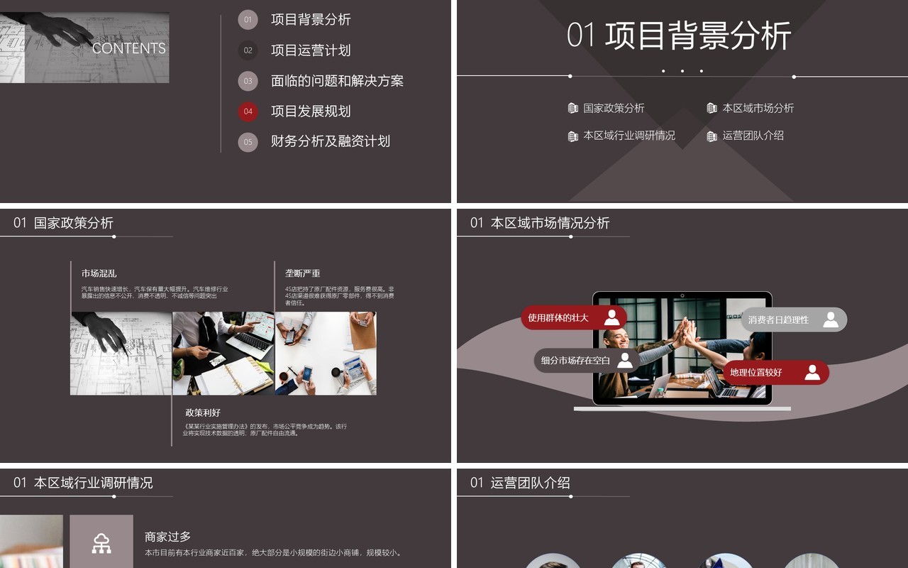 深色商业计划书PPT模板