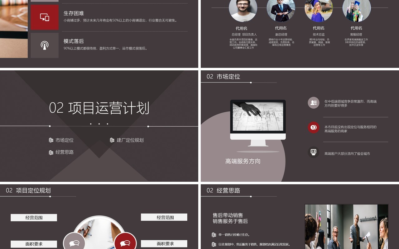 深色商业计划书PPT模板