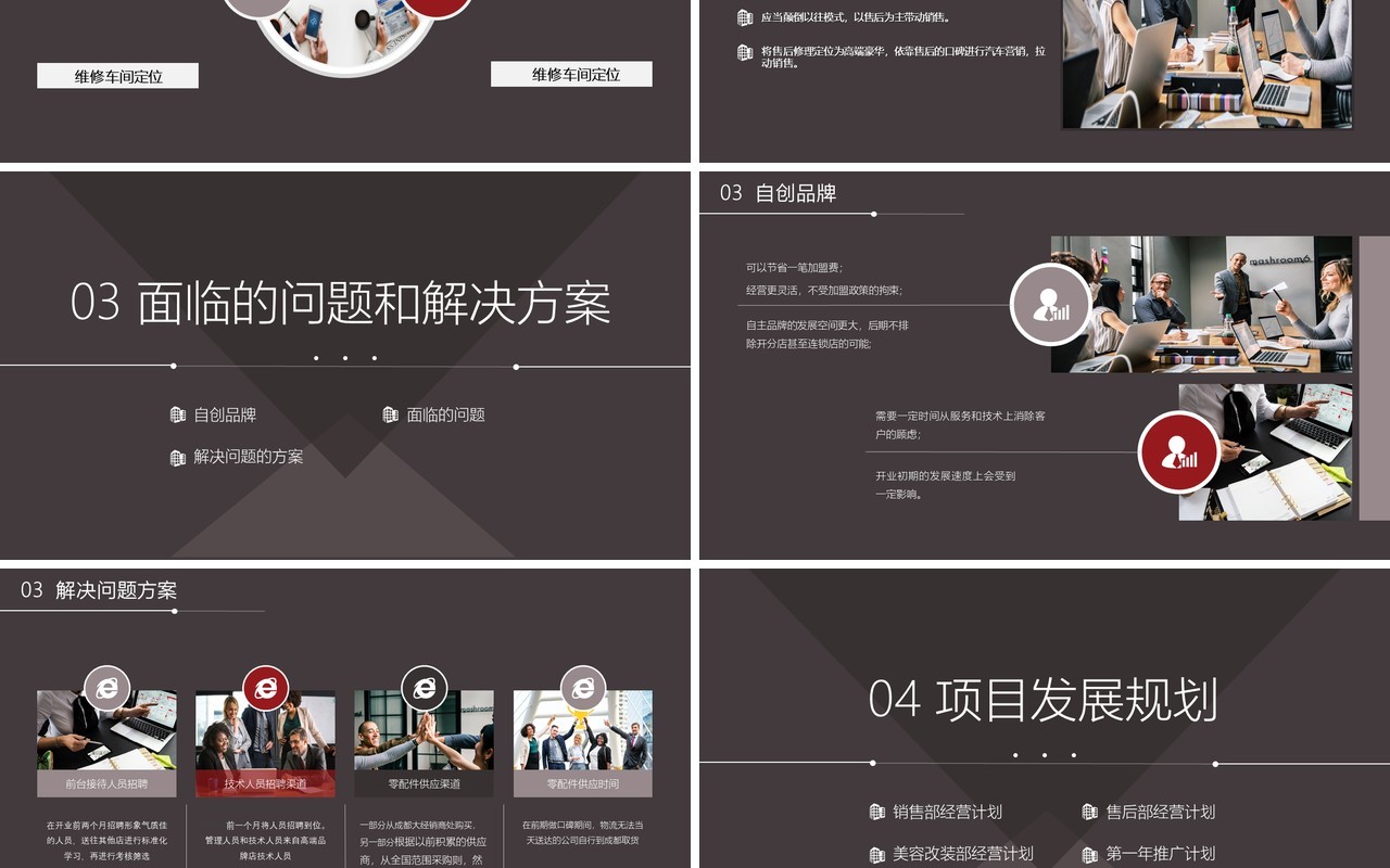 深色商业计划书PPT模板