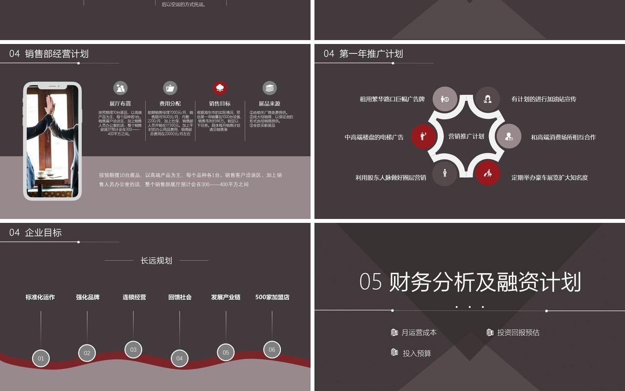 深色商业计划书PPT模板
