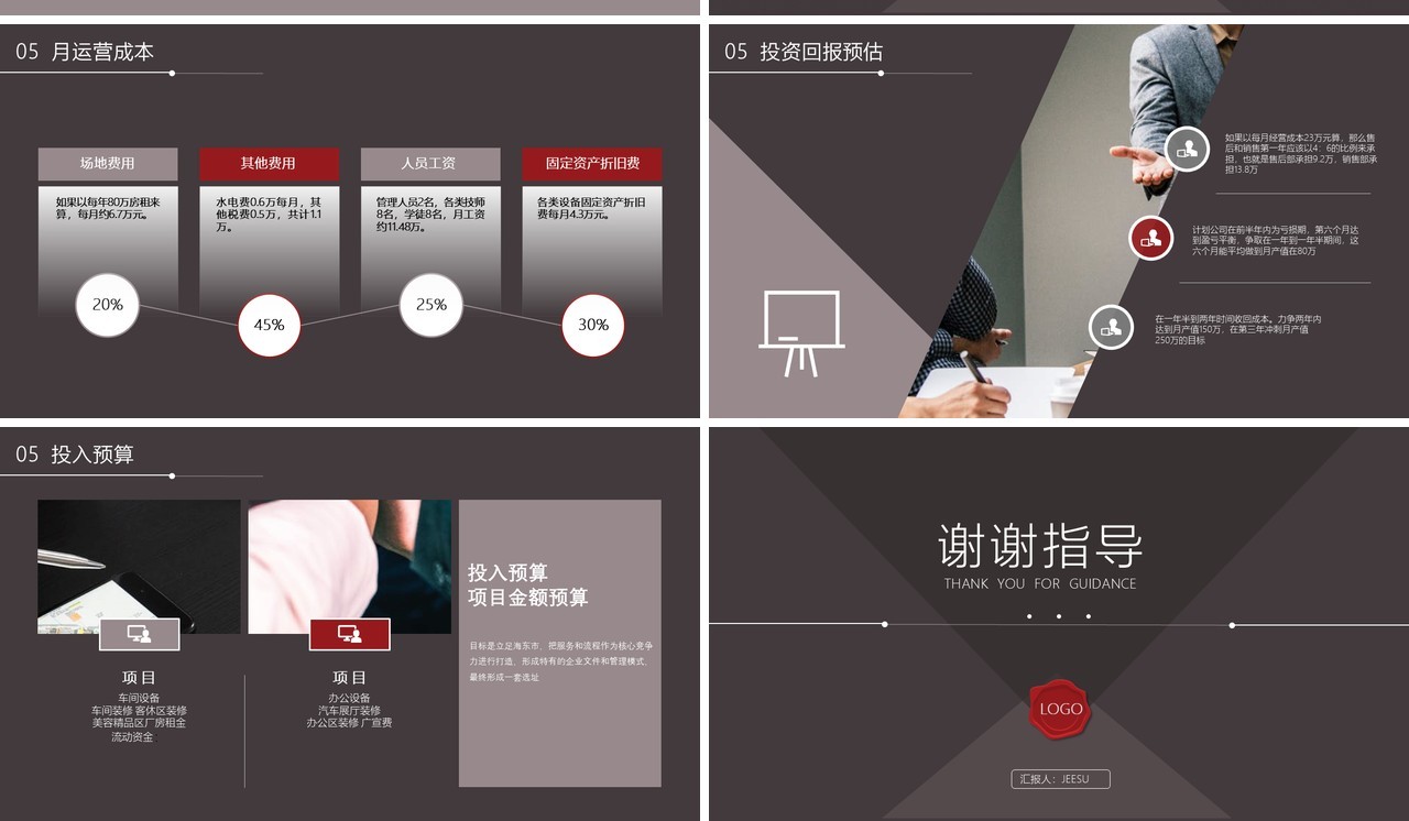 深色商业计划书PPT模板
