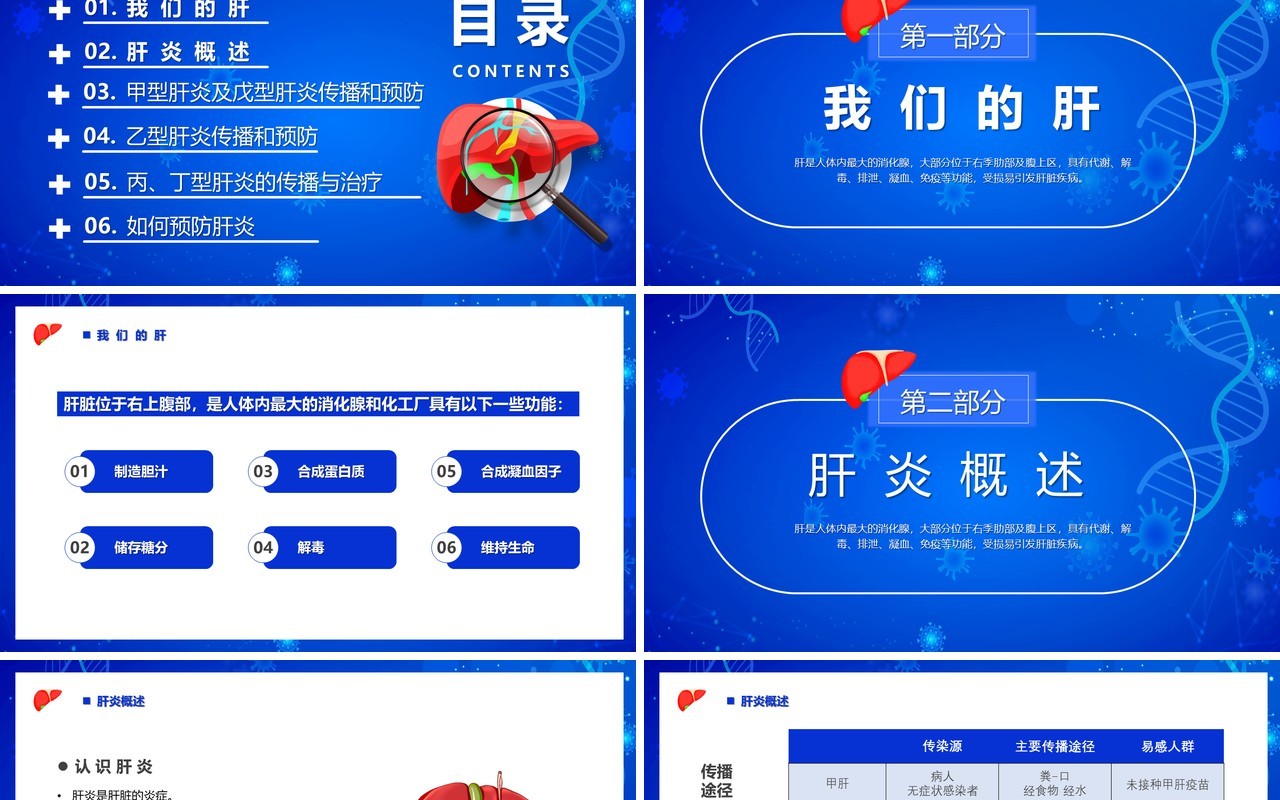 蓝色卡通风肝病健康宣教PPT模板