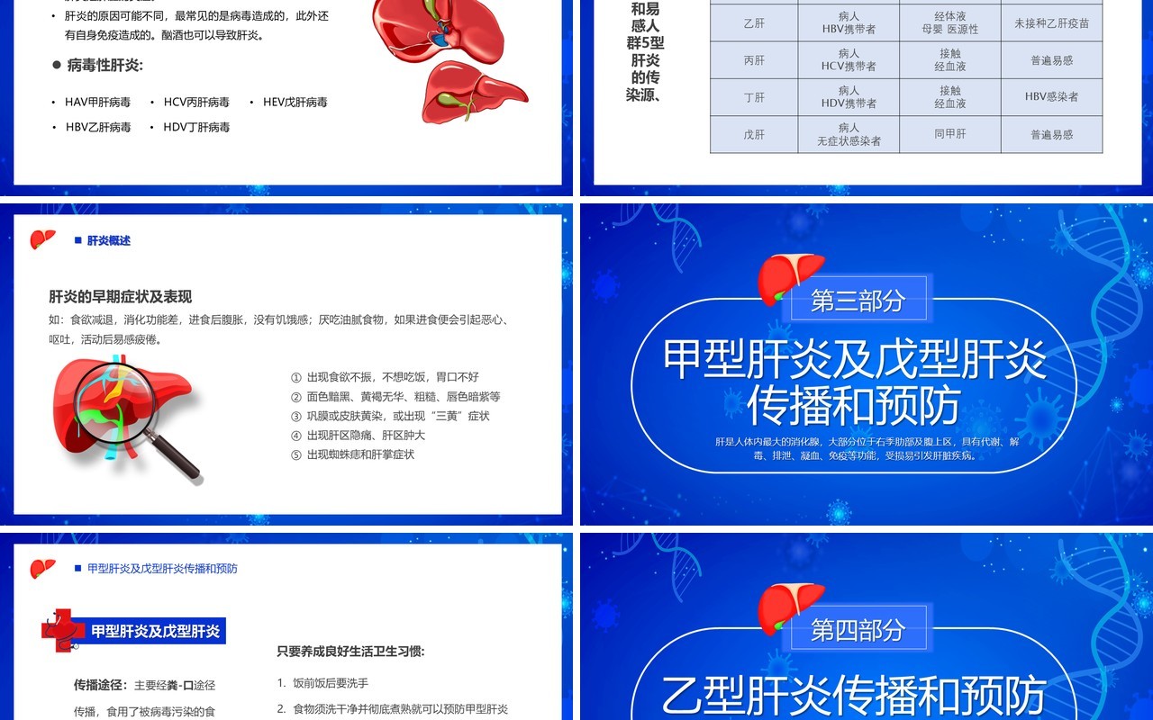 蓝色卡通风肝病健康宣教PPT模板