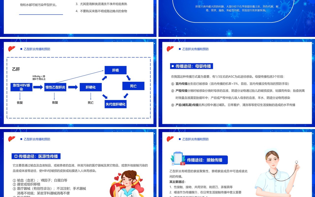 蓝色卡通风肝病健康宣教PPT模板