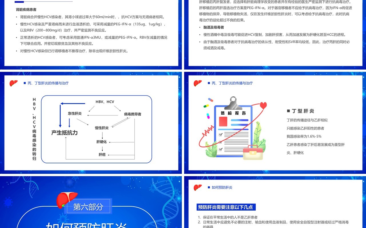 蓝色卡通风肝病健康宣教PPT模板