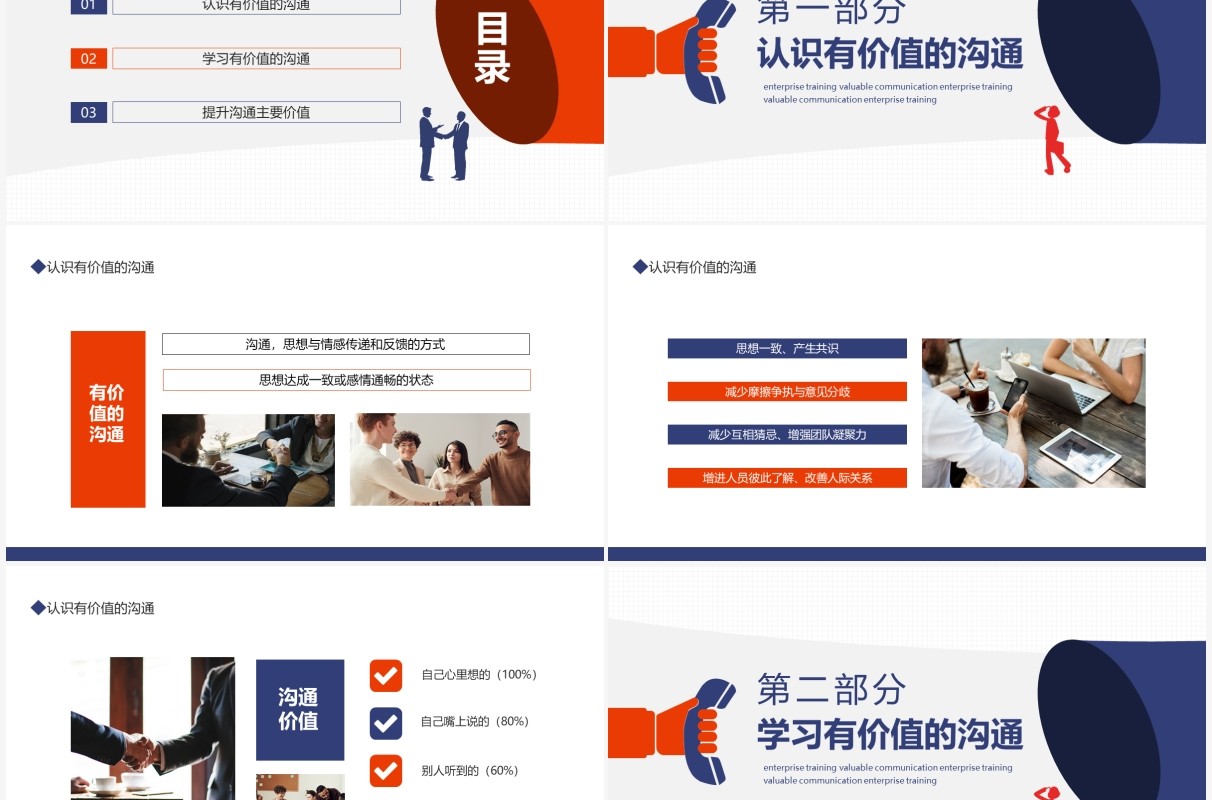企业员工培训有价值的沟通动态PPT模板