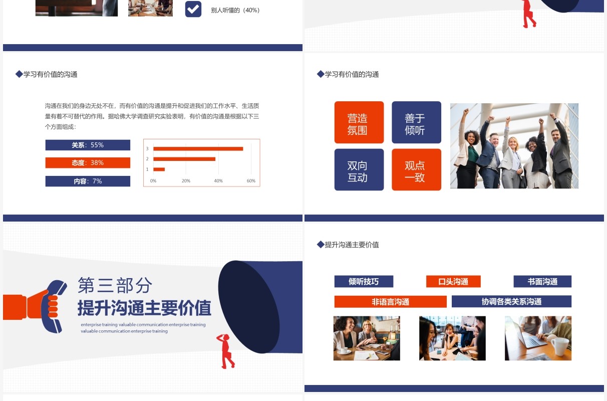 企业员工培训有价值的沟通动态PPT模板