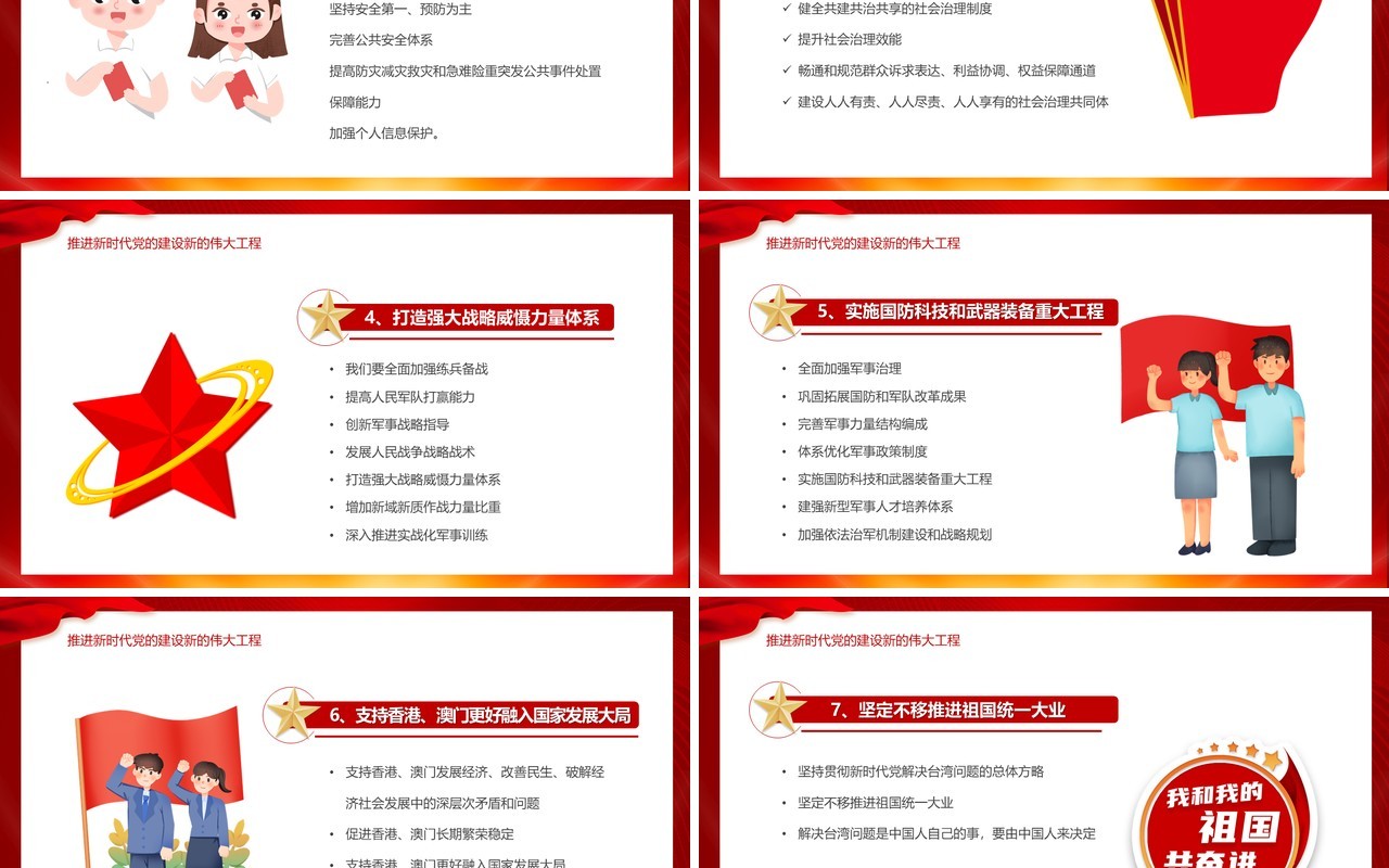 红色卡通风未来五年我们这样干学习党的二十大精神PPT模板