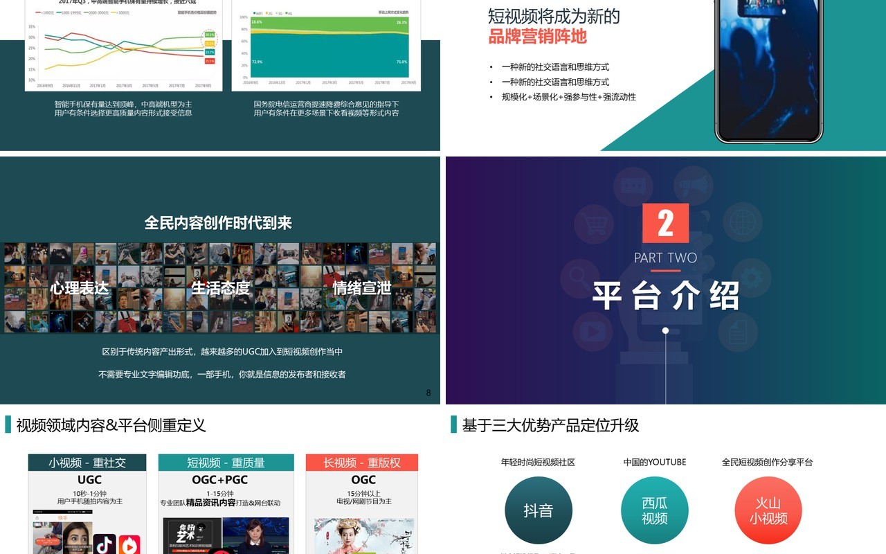 商务风短视频运营电商营销推广方案PPT模板
