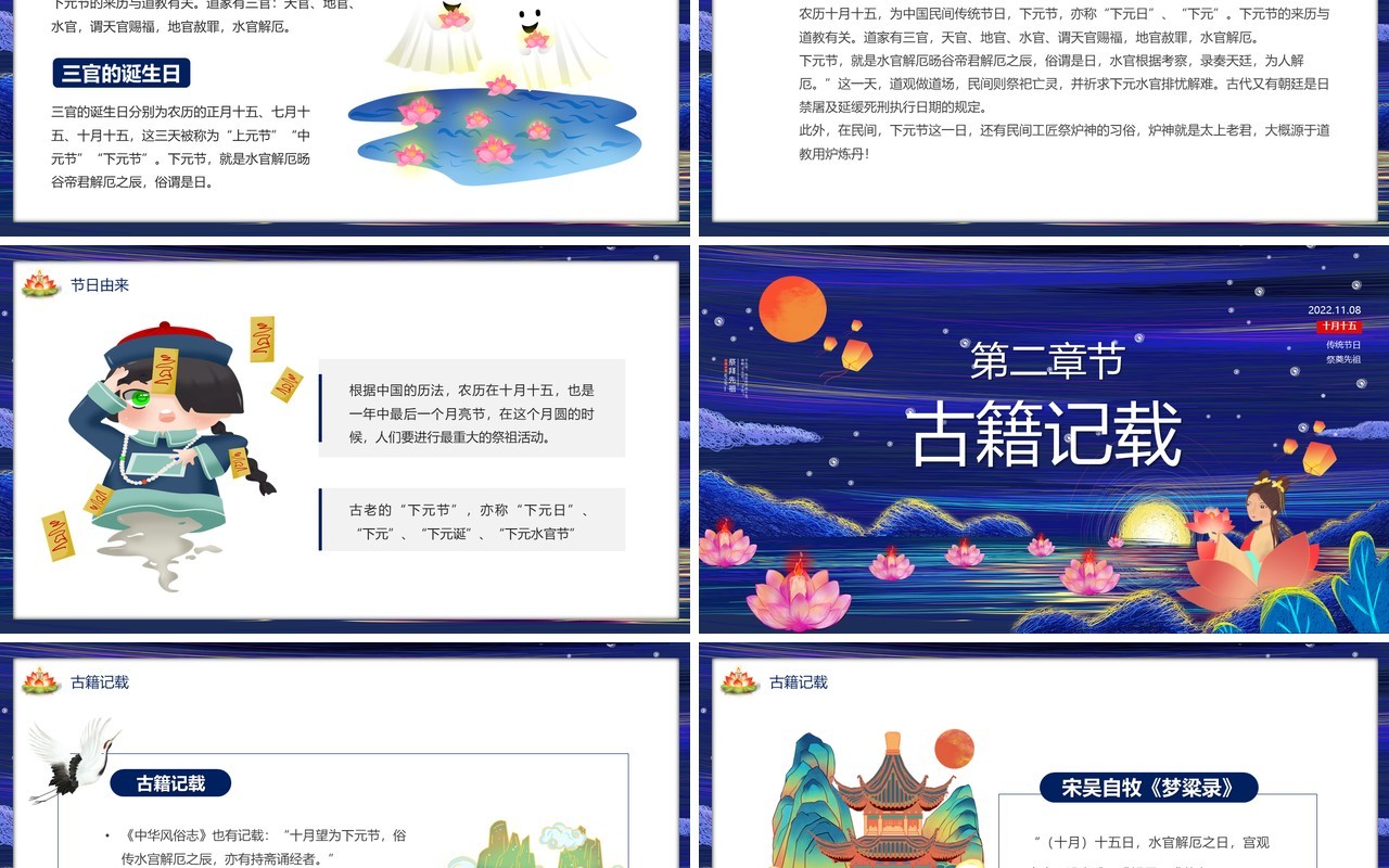 蓝色中国风河灯祭祀下元节PPT模板