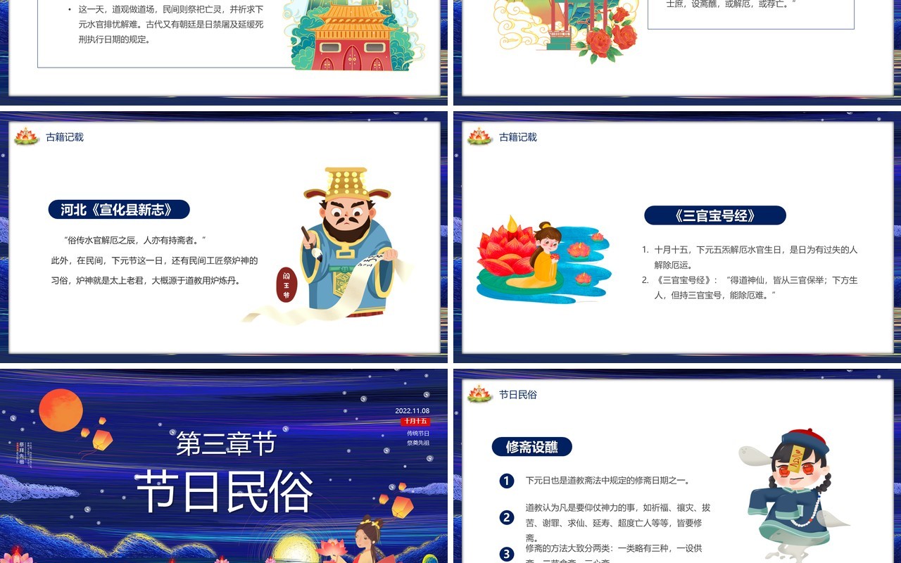蓝色中国风河灯祭祀下元节PPT模板