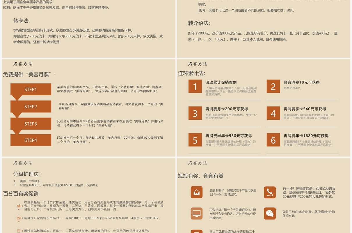 金色简约美容院拓客模式培训PPT模板