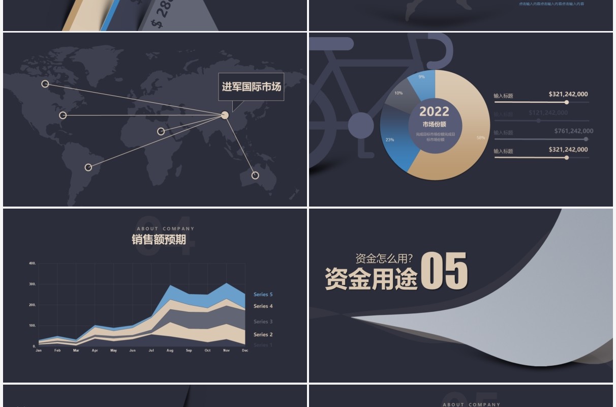 高端产品融资介绍商业计划书PPT模板