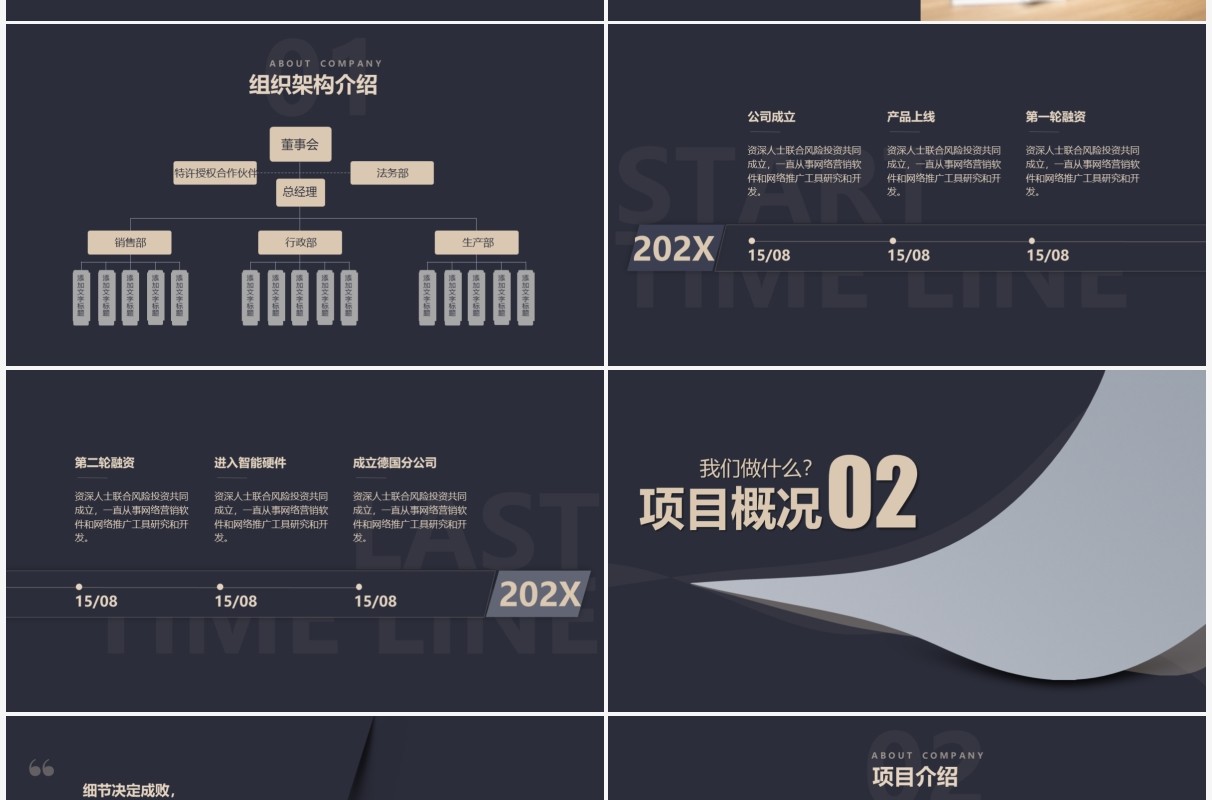 高端产品融资介绍商业计划书PPT模板