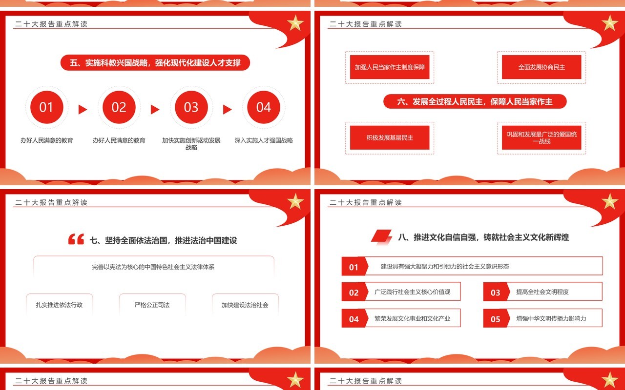 红色简约风学习党的二十大报告PPT模板