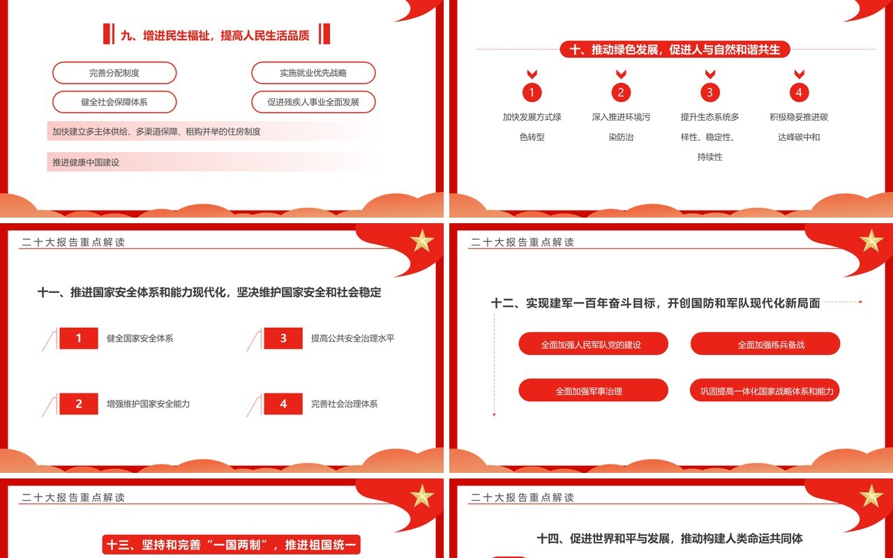 红色简约风学习党的二十大报告PPT模板