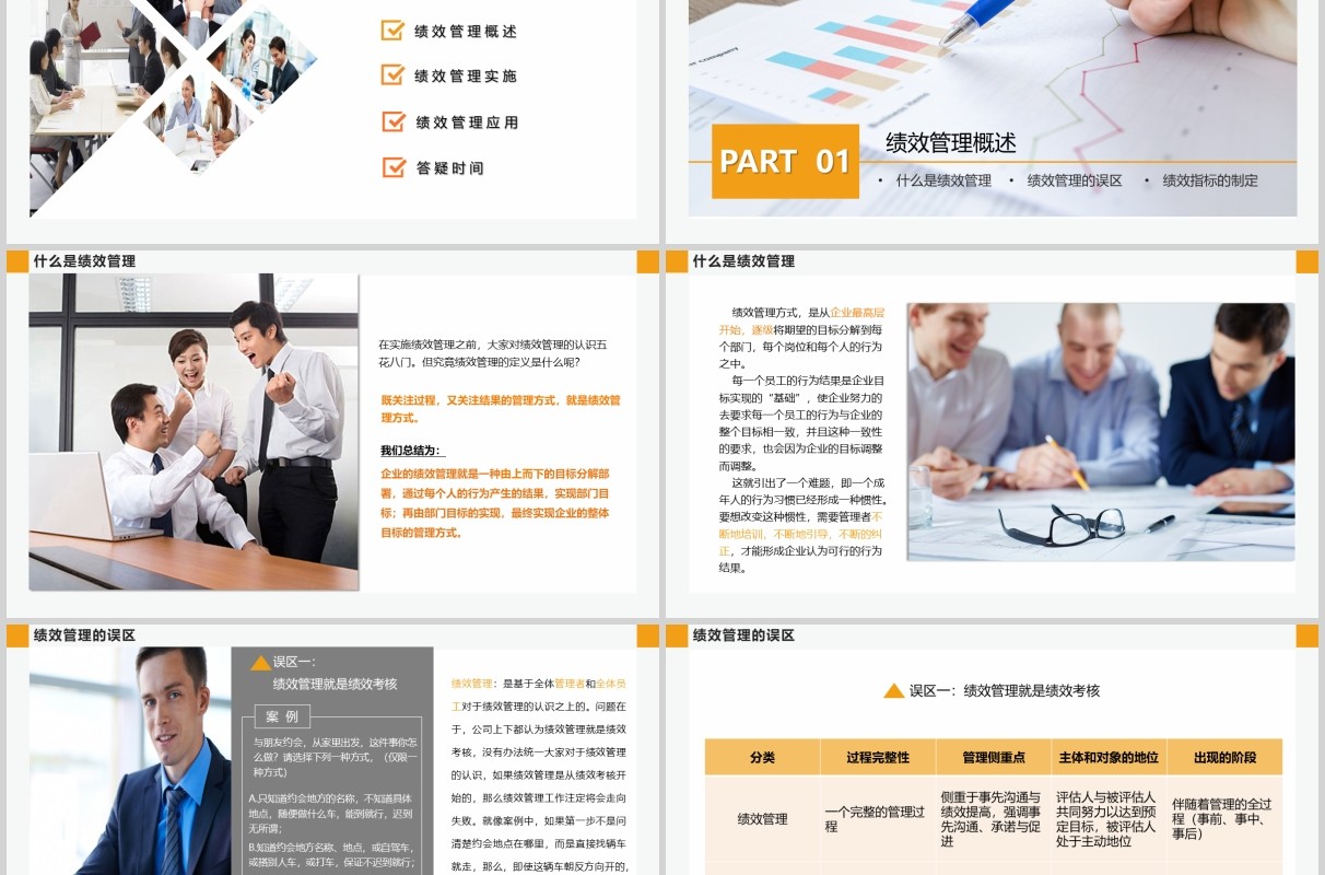 商务公司绩效管理培训PPT模板