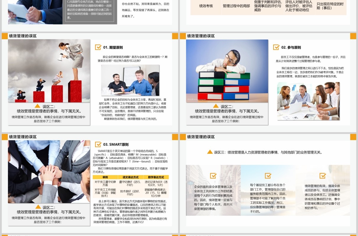 商务公司绩效管理培训PPT模板