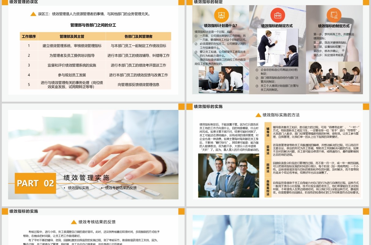 商务公司绩效管理培训PPT模板