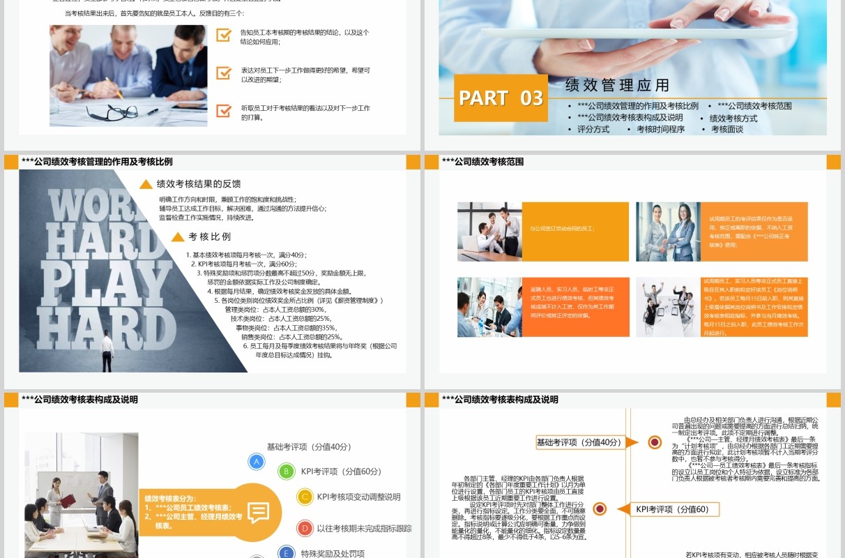 商务公司绩效管理培训PPT模板