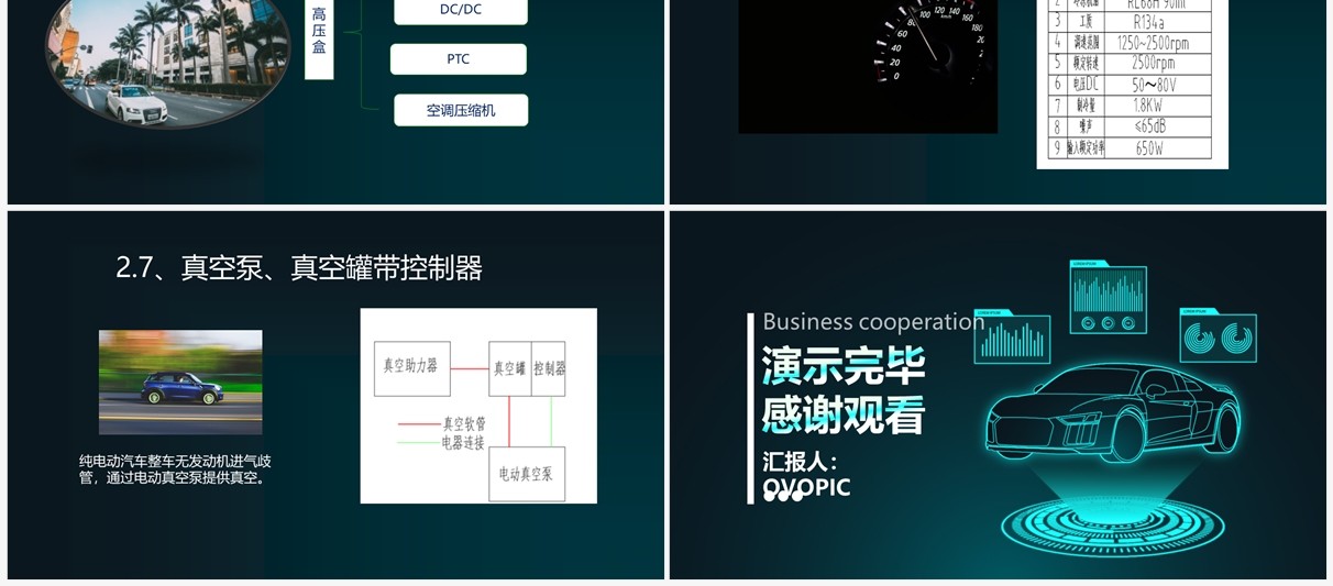 创意科技新能源汽车基础知识讲解PPT模板