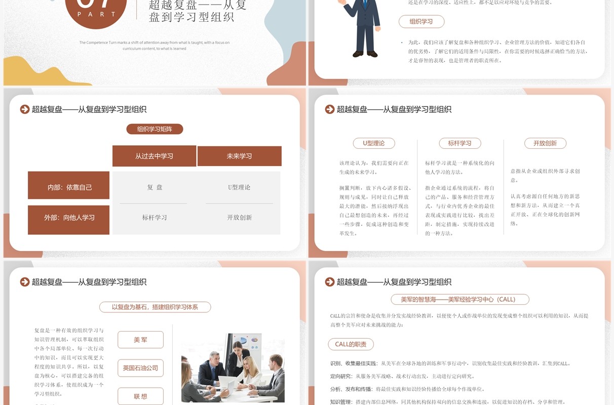 莫兰迪色复盘把经验转化成为能力PPT模板