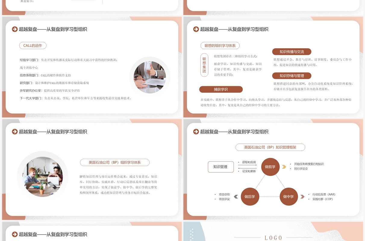 莫兰迪色复盘把经验转化成为能力PPT模板