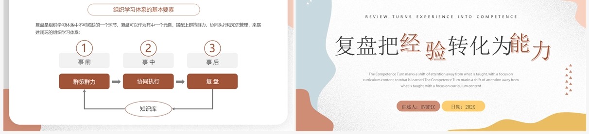 莫兰迪色复盘把经验转化成为能力PPT模板