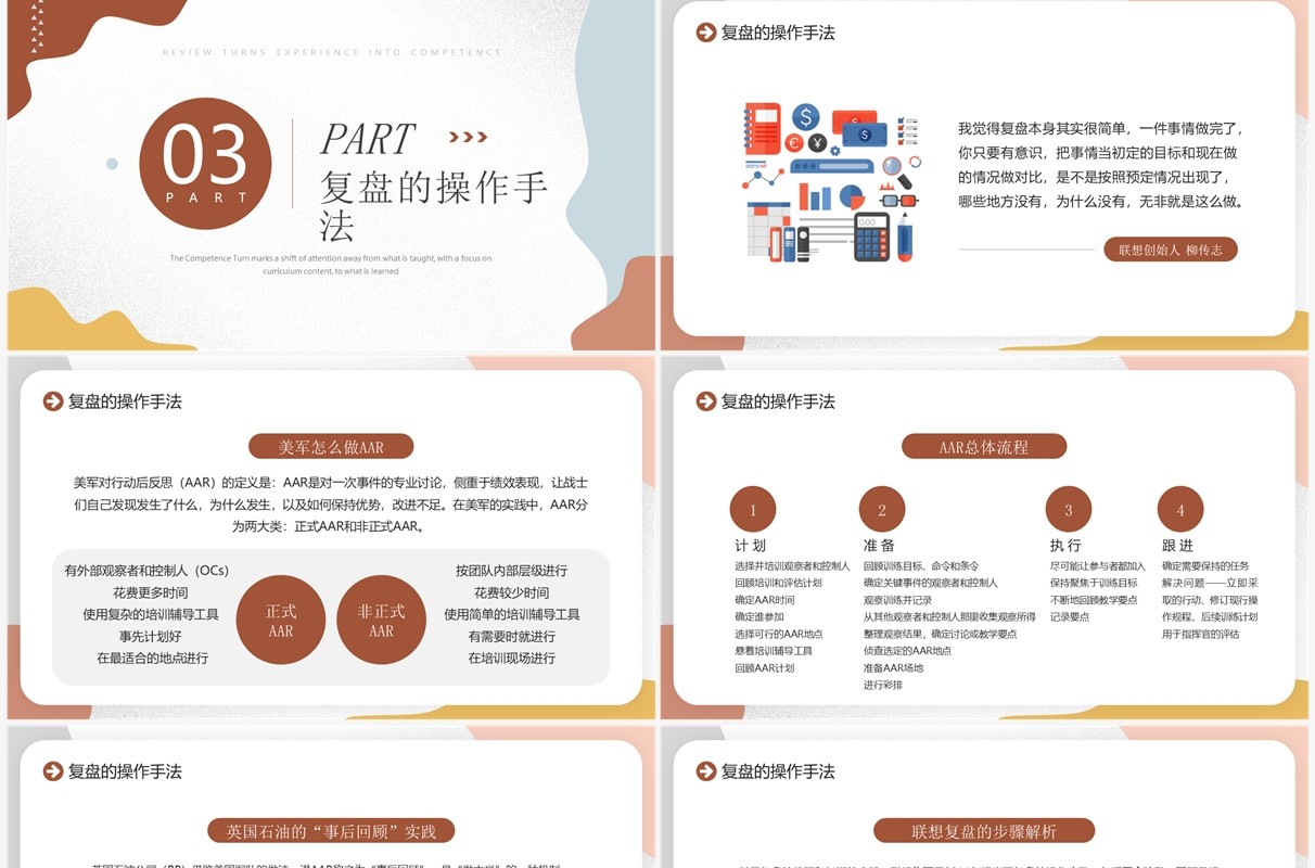莫兰迪色复盘把经验转化成为能力PPT模板