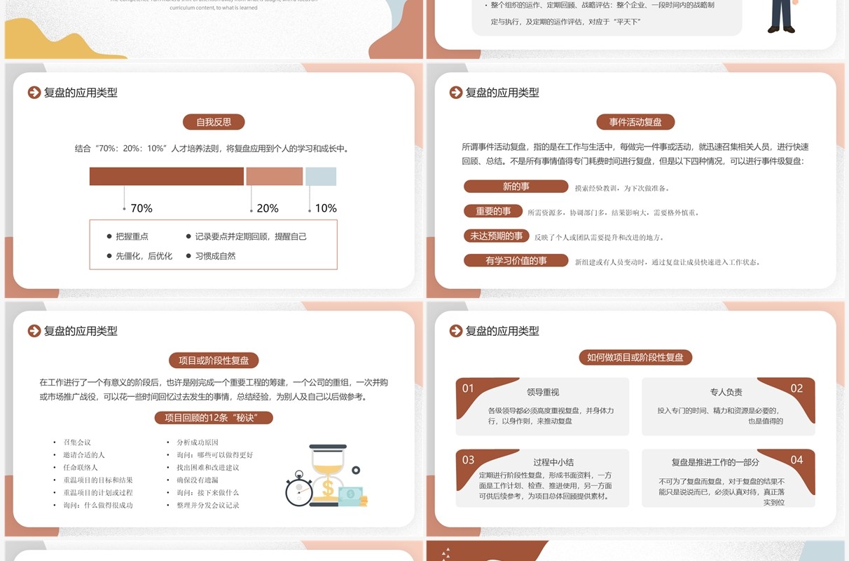 莫兰迪色复盘把经验转化成为能力PPT模板