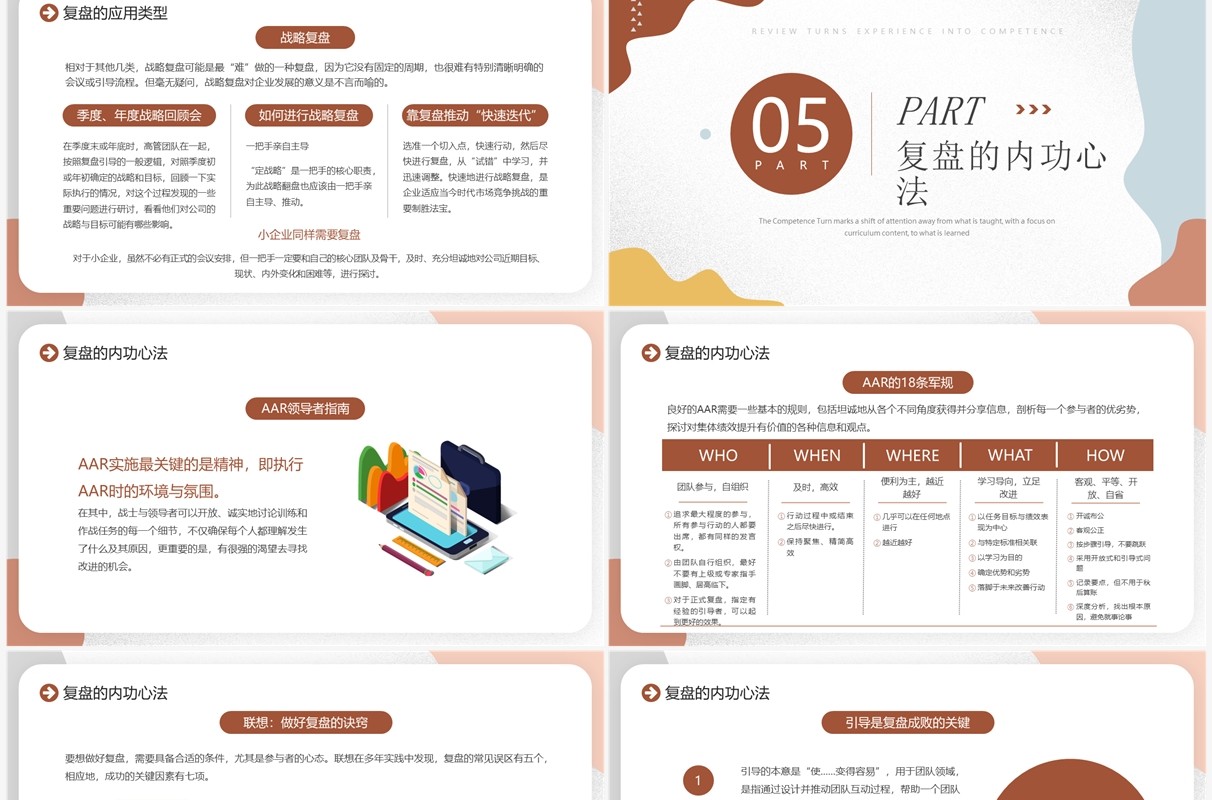 莫兰迪色复盘把经验转化成为能力PPT模板