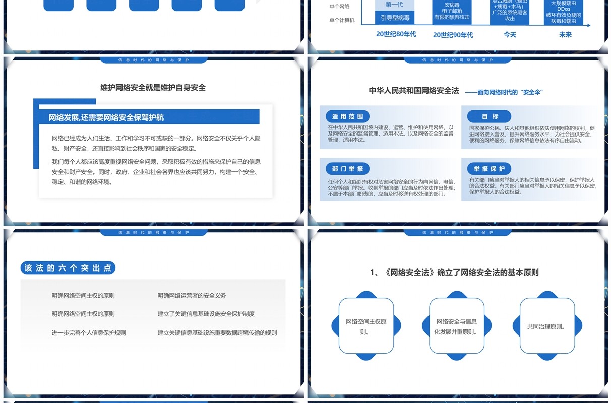 蓝色科技风市民身边的网络安全PPT模板
