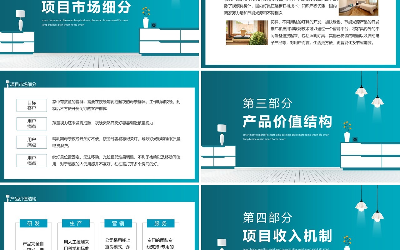 智慧家智享生活智能灯具商业策划书动态PPT模板