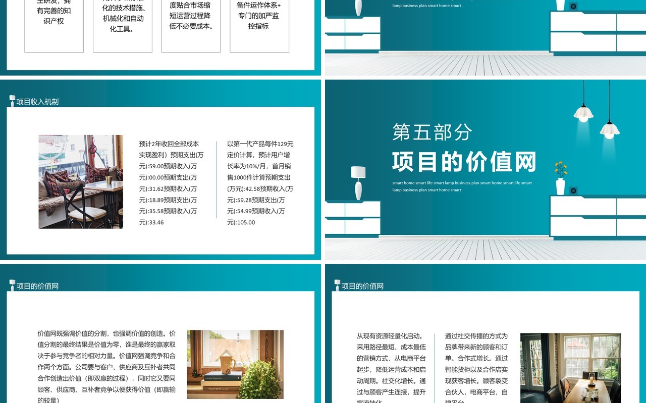 智慧家智享生活智能灯具商业策划书动态PPT模板