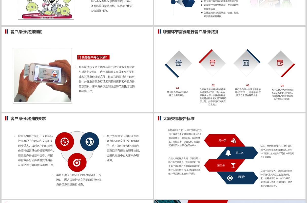 红蓝大气商务通用反洗钱知识培训金融财务银行动态PPT模板