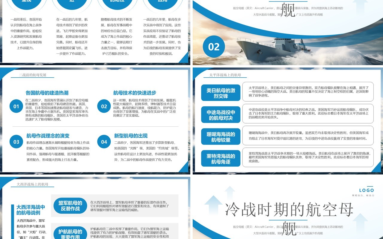 蓝色简约风航空母舰发展史PPT模板