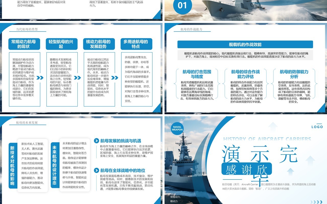 蓝色简约风航空母舰发展史PPT模板