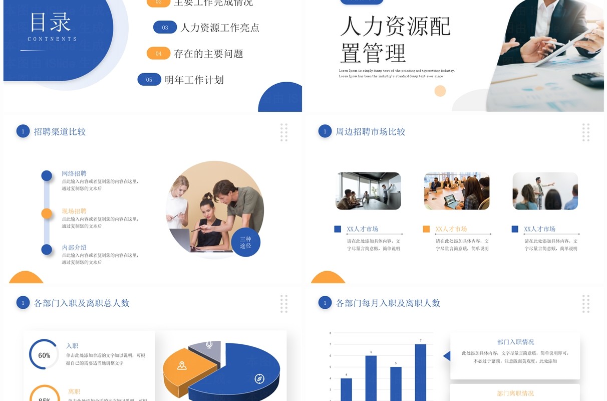蓝色商务风人力资源年终总结PPT模板
