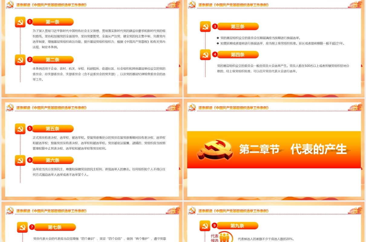 中国共产党基层组织选举工作条例党建党课动态PPT模板