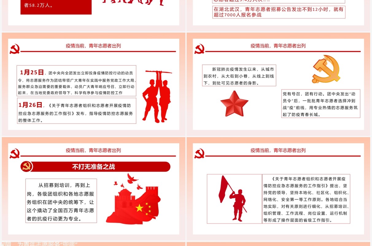 简约党政风战疫中的志愿红中国青年志愿者通用PPT模板