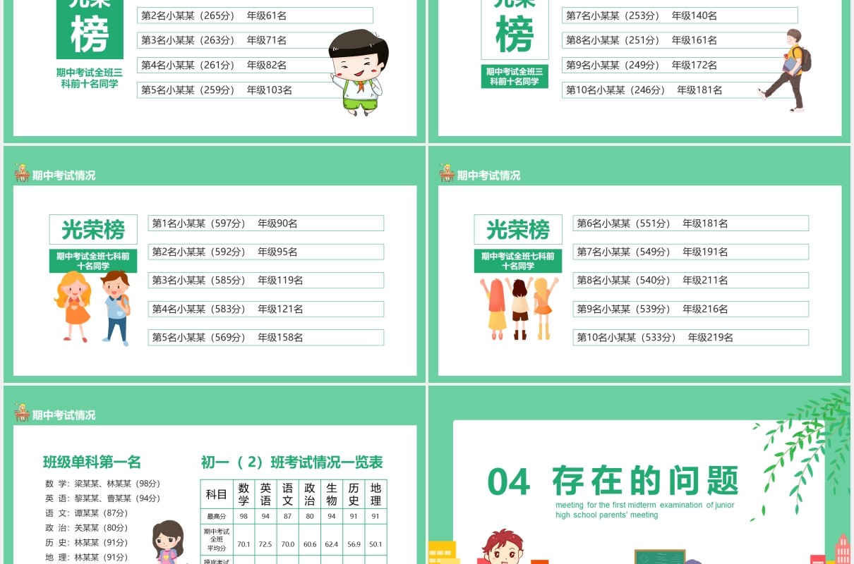 家校同心师生同行初一期中考试家长会动态PPT模板