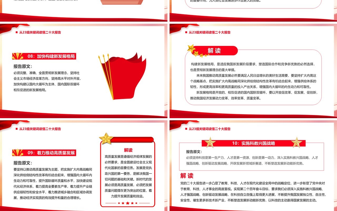 从23组关键词读懂党的二十大报告PPT模板