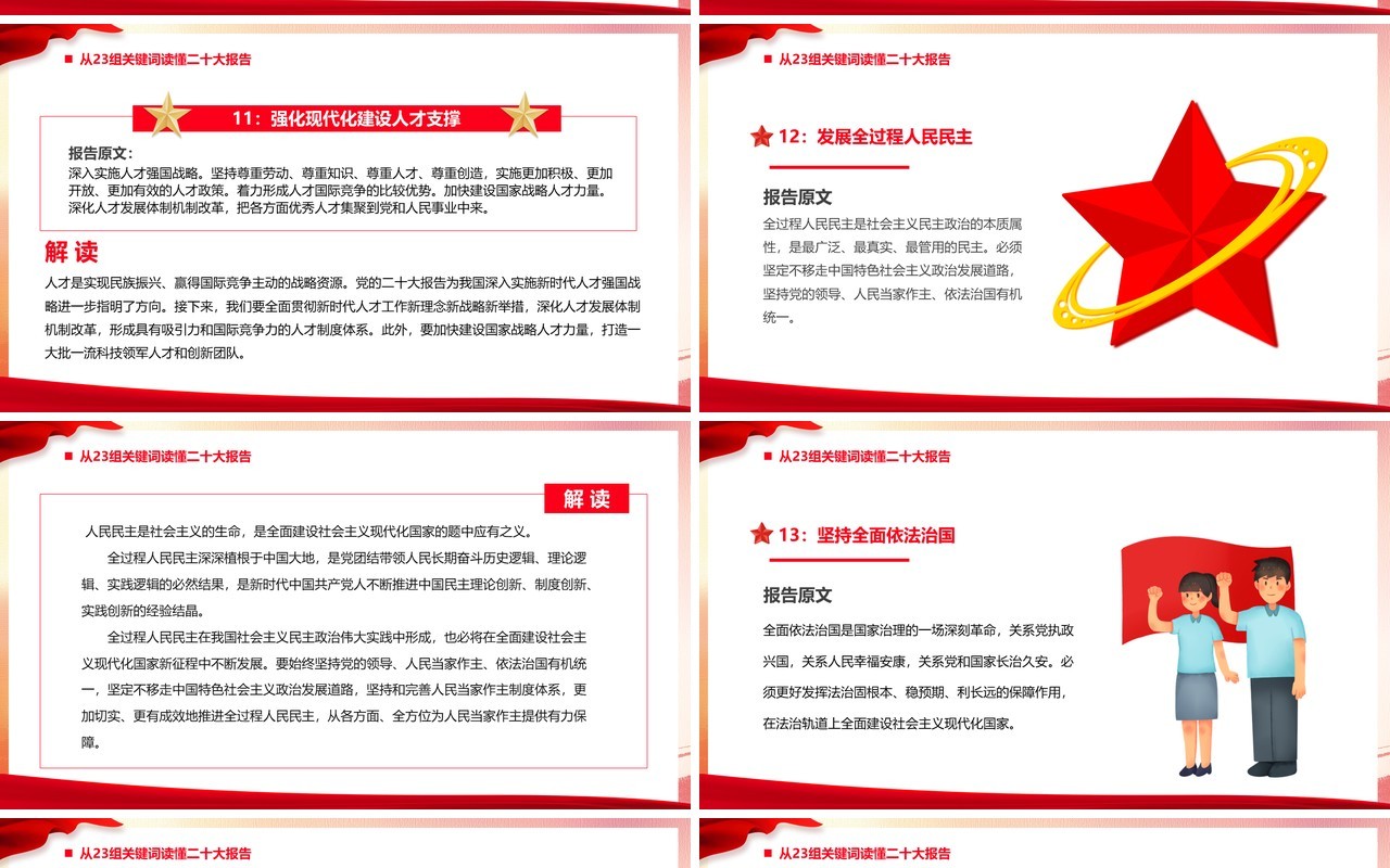 从23组关键词读懂党的二十大报告PPT模板