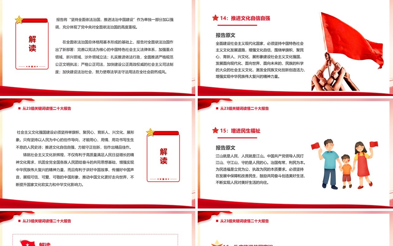 从23组关键词读懂党的二十大报告PPT模板